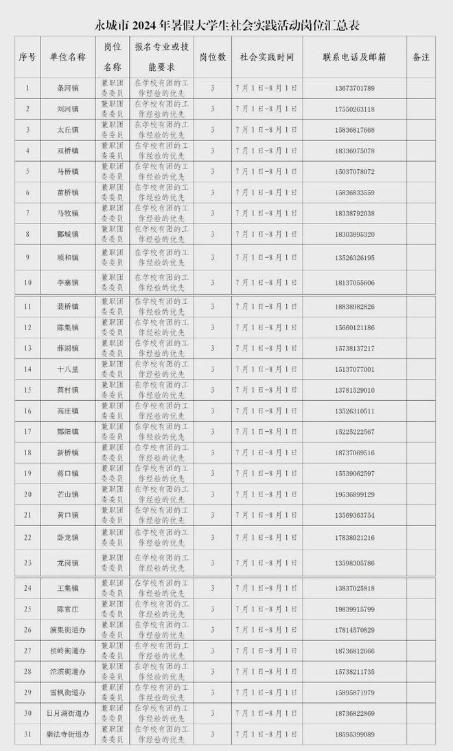 2024ڴW(xu)`λt