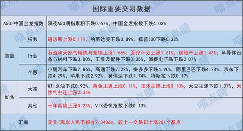 底在哪里？A股市場(chǎng)波動(dòng)下的基金投資策略